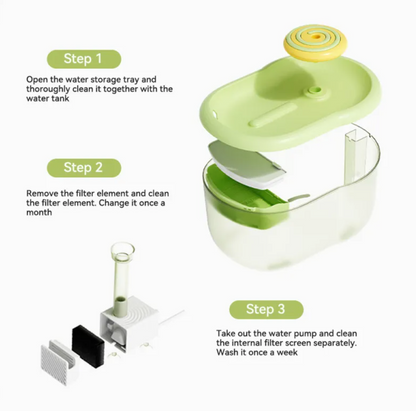 Automatic Cat Water Fountain — Vet-Recommended Hydration Support