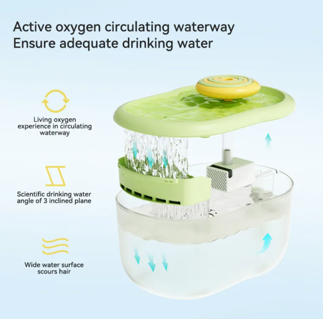 Automatic Cat Water Fountain — Vet-Recommended Hydration Support